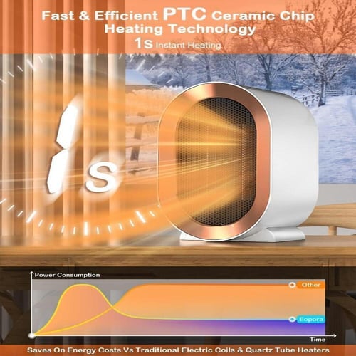 دفاية ديكور مروحة كهربائية صغيرة محمولة مناسبة للم...