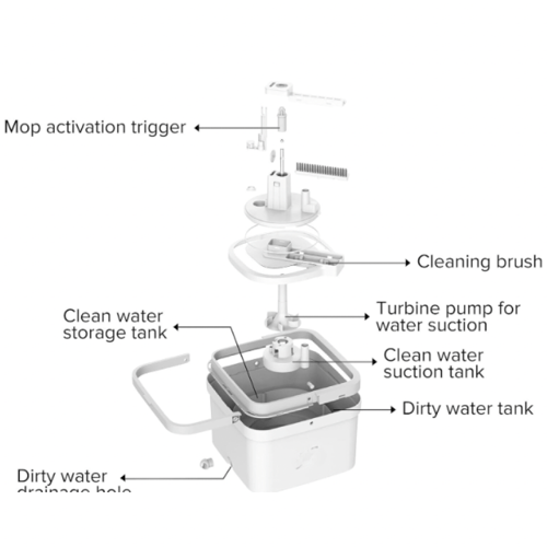ممسحة أرضيات الذكية من ADDFIT مثلث مع دلو يعمل بنظ...