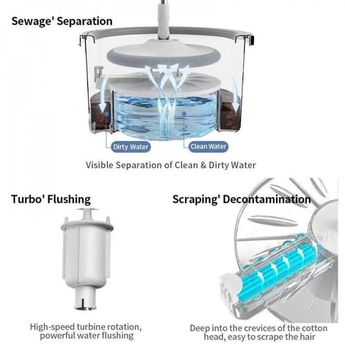 ممسحة أرضيات الذكية مع دلو يعمل بنظام التجفيف والت...