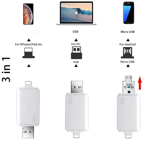 قارئ بطاقة ذاكرة 3في 1 مايكرو SDو SD لجهاز الايفون...