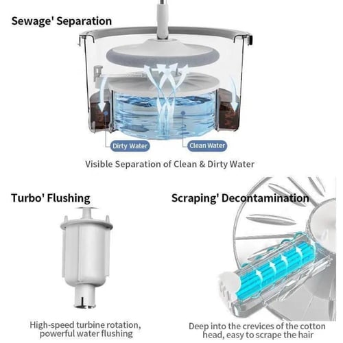 ممسحة أرضيات الذكية من ADDFIT مربعة مع دلو يعمل بن...