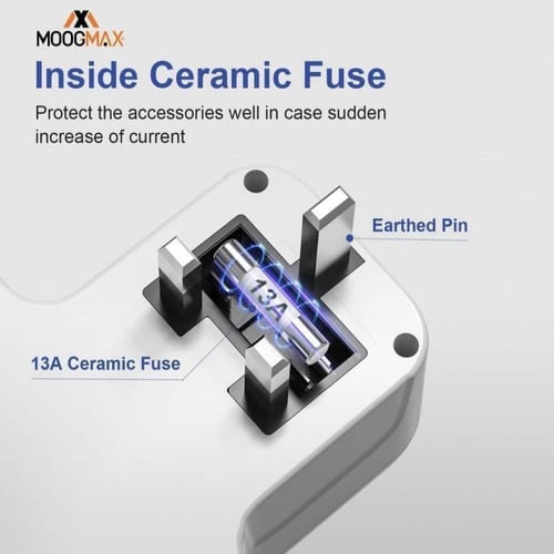 توصيلة كهربائيه جدارية بــ 3 منافذ كهرب + 2 USB +...