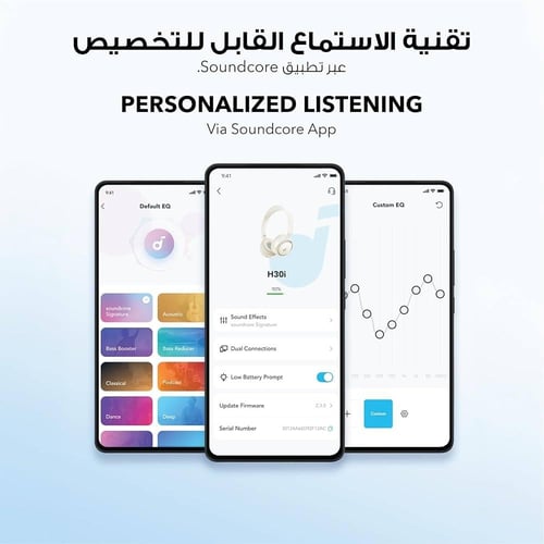 سماعة رأس لاسلكية أنكر ساوند كور Soundcore H30i -...