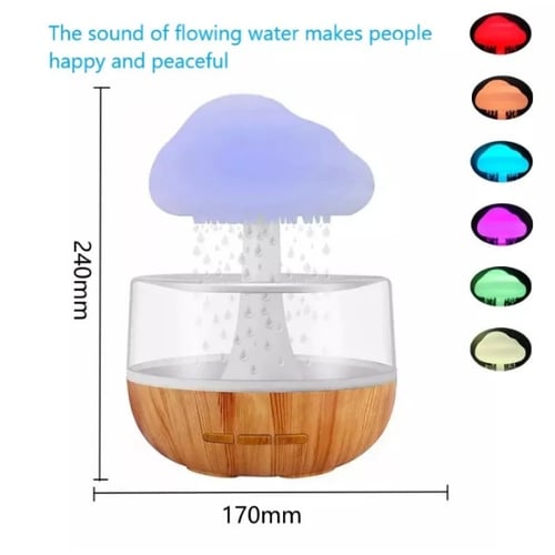 مرطب هواء السحابة الممطرة