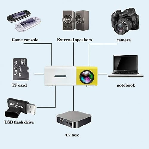بروجكتر صغير LCD