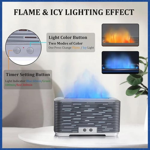 فواحة اللهب المرطبة للهواء