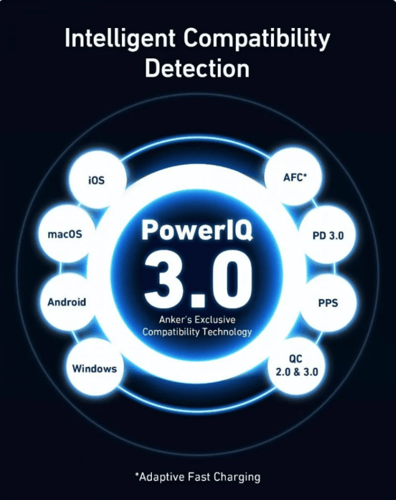 شاحن جداري انكر بقوة 100 واط بمنفذين تايب سي بتقني...