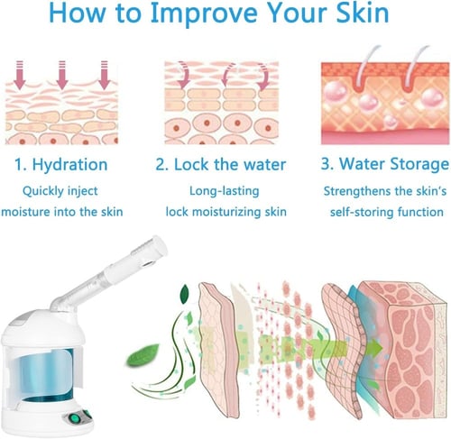 جهاز بخار للوجه, جهاز بخار نانو ايوني دافئ لترطيب...