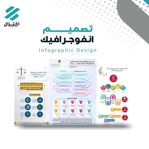 انفوجرافيك