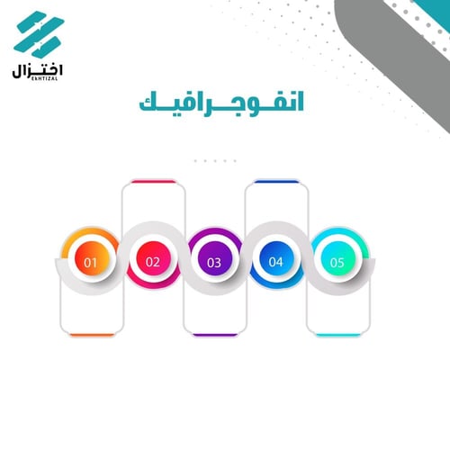 تصميم انفوجرافيك