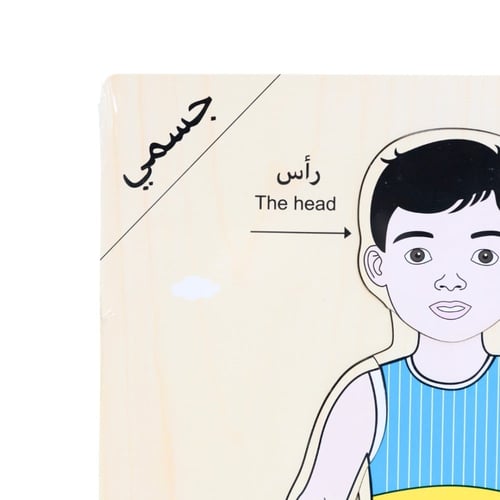 خشبيات أسماء الجسم