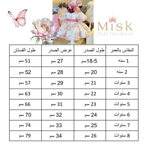 كاندي سماوي مع شنطة وفيونكة كبيرة بروش واكسسوار ال...