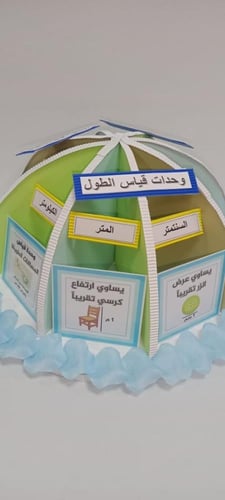 كروت لعمل مجسم وحدات القياس مع العناوين كاملة pdf