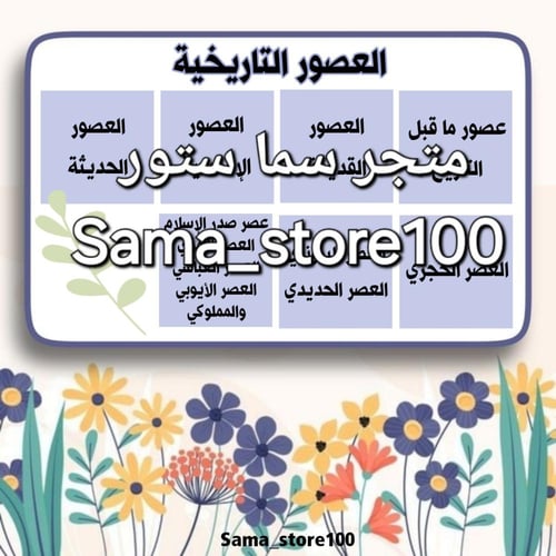 مطوية اجتماعيات pdf سادس وحدة التاريخ الفصل الأول