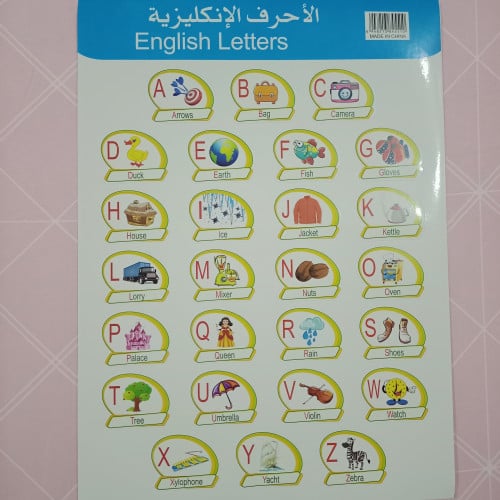 ملصقات الحروف الانجليزية
