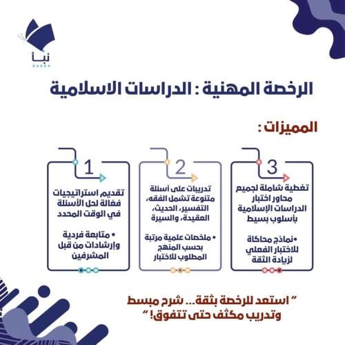 دورة الرخصة المهنية للدراسات الاسلامية 1و2