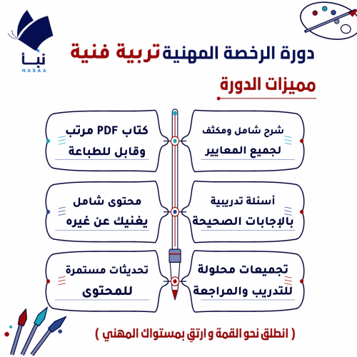 دورة الرخصة المهنية التربية الفنية
