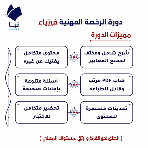 دورة الرخصة المهنية فيزياء