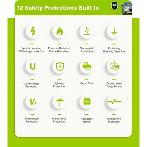 صندوق الحائط Zencar GBT WPro بقدرة 7 كيلوواط