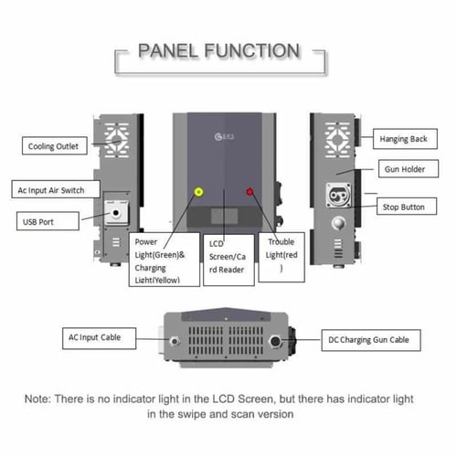 شاحن سريع مباشر CCS2 Wall Box بقدرة 30 كيلوواط لسي...