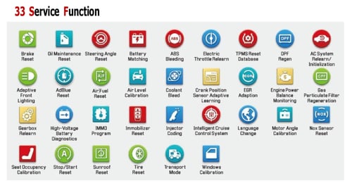 جهاز فحص السيارات لانش برو x431 Pro SE | شركة Laun...