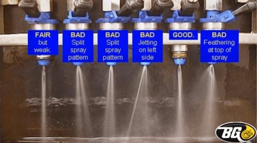 منظف دائرة الوقود BG 44K Platinum -الاصدار الجديد