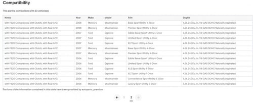 كمبروسر فورد اكسبلورة 2008-2011 جديد