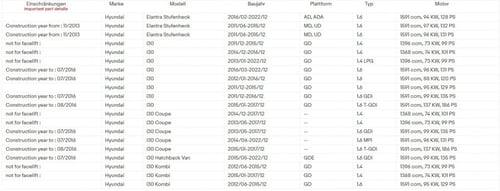 كمبروسر هونداي النترا كيا 2012-2022 جديد
