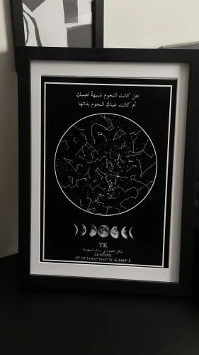 لوحة النجوم