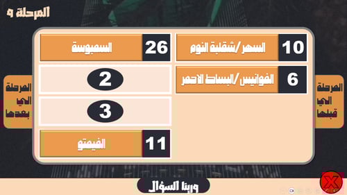 لعبة تحدي العائلة 20 جولة ( الثيم السعودي )