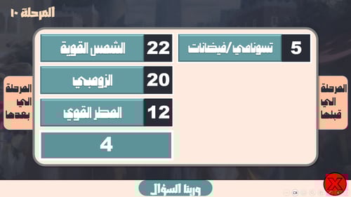 لعبة تحدي العائلة 40 جولة ( الثيم السعودي )