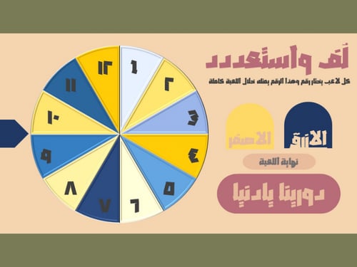 فعالية " طلاسم مفهومة "