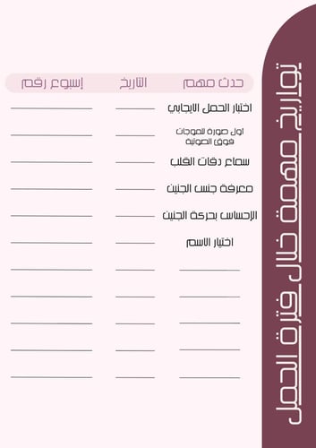 منظم نما للحامل خلال الفترة 9 شهور وردي