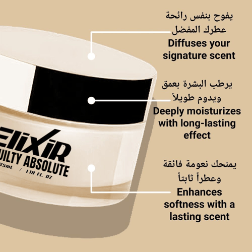 بديل عطر جوتشي جلتي أبسولوت النسائي Gucci Guilty A...