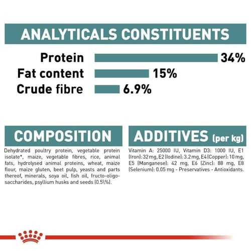 اكل قطط رويال كانين هيربول 2 كيلو