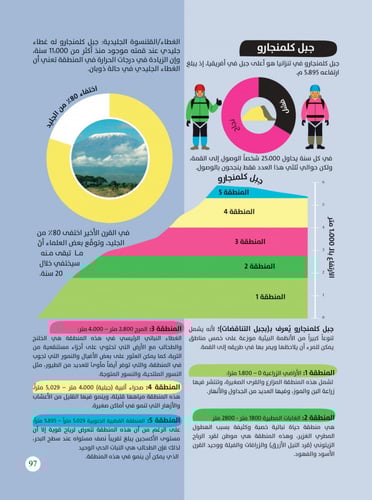 الكون - أرقام مذهلة ومعلومات مدهشة