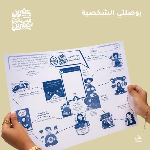 ملحقات الشخصية المزهرة لايحتوي على اجنده