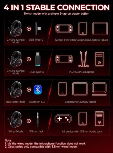 سماعة محيطي لا سكلي بمايك عازل الازعاج