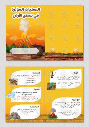 مطوية العمليات المؤثرة في سطح الأرض مادة ( العلوم...