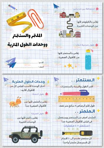 الملمتر والسنتمتر رياضيات ثالث ابتدائي