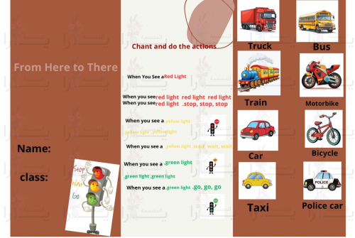 From Here to There انجليزي ثاني ابتدائي