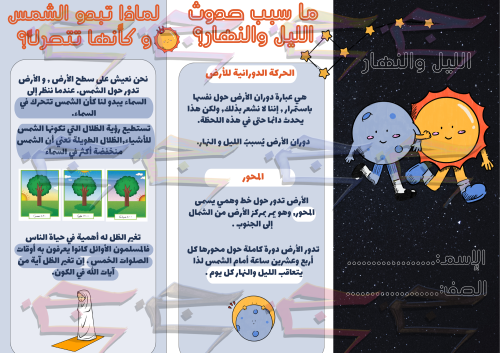 الليل والنهار علوم ثاني ابتدائي