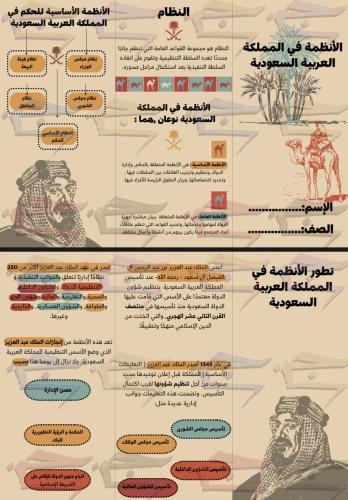 الانظمة في المملكة العربية السعودية اجتماعيات ثالث...