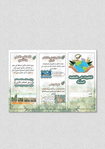 مطوية التغييرات في الأنظمة البيئية مادة ( العلوم )...