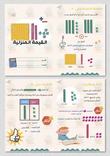 القيمة المنزلية رياضيات اول ابتدائي ثيم اولاد