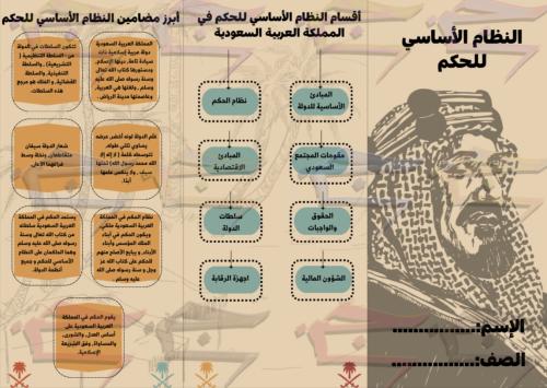 النظام الاساسي للحكم اجتماعيات ثالث متوسط