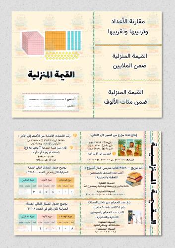 مطوية القيمة المنزلية رابع رياضيات