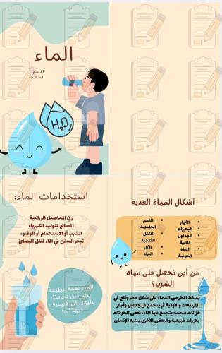 الماء علوم رابع ابتدائي
