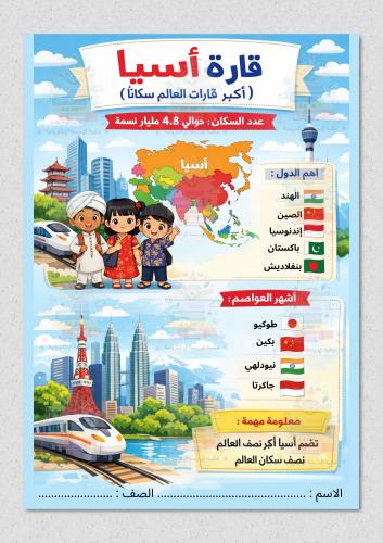 مشروع قارة اسيا رقمية رابع ابتدائي