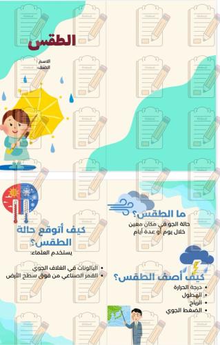 الطقس علوم ثالث ابتدائي